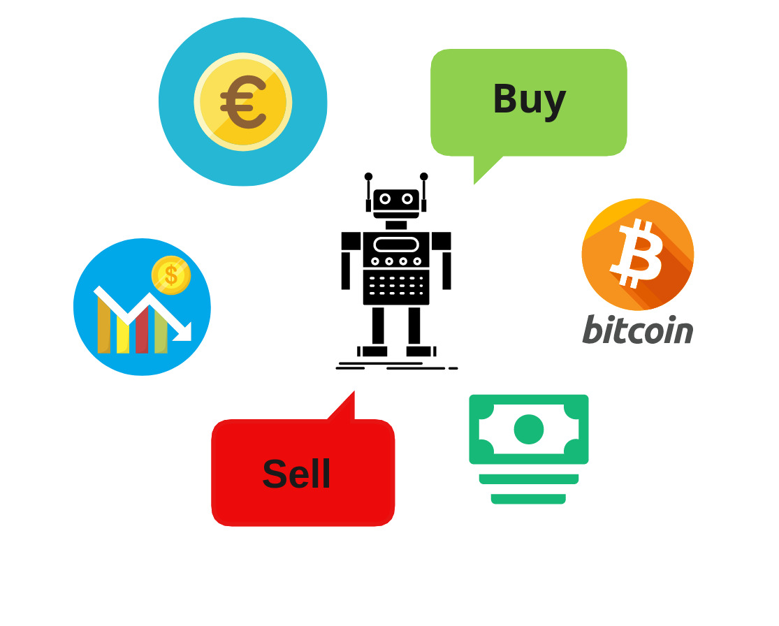 Trading Bot