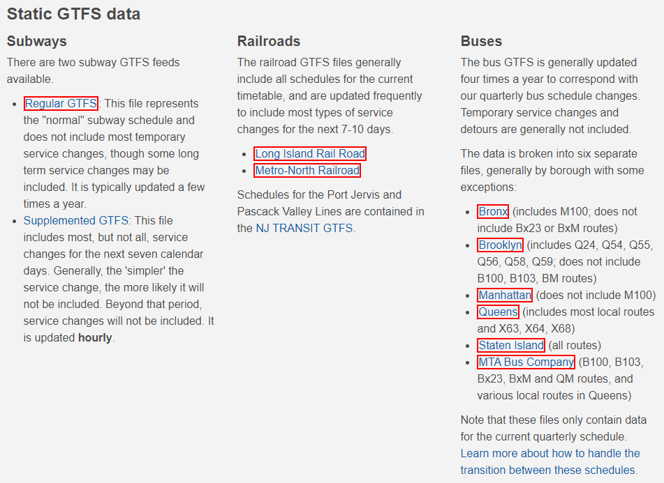 static datafeeds