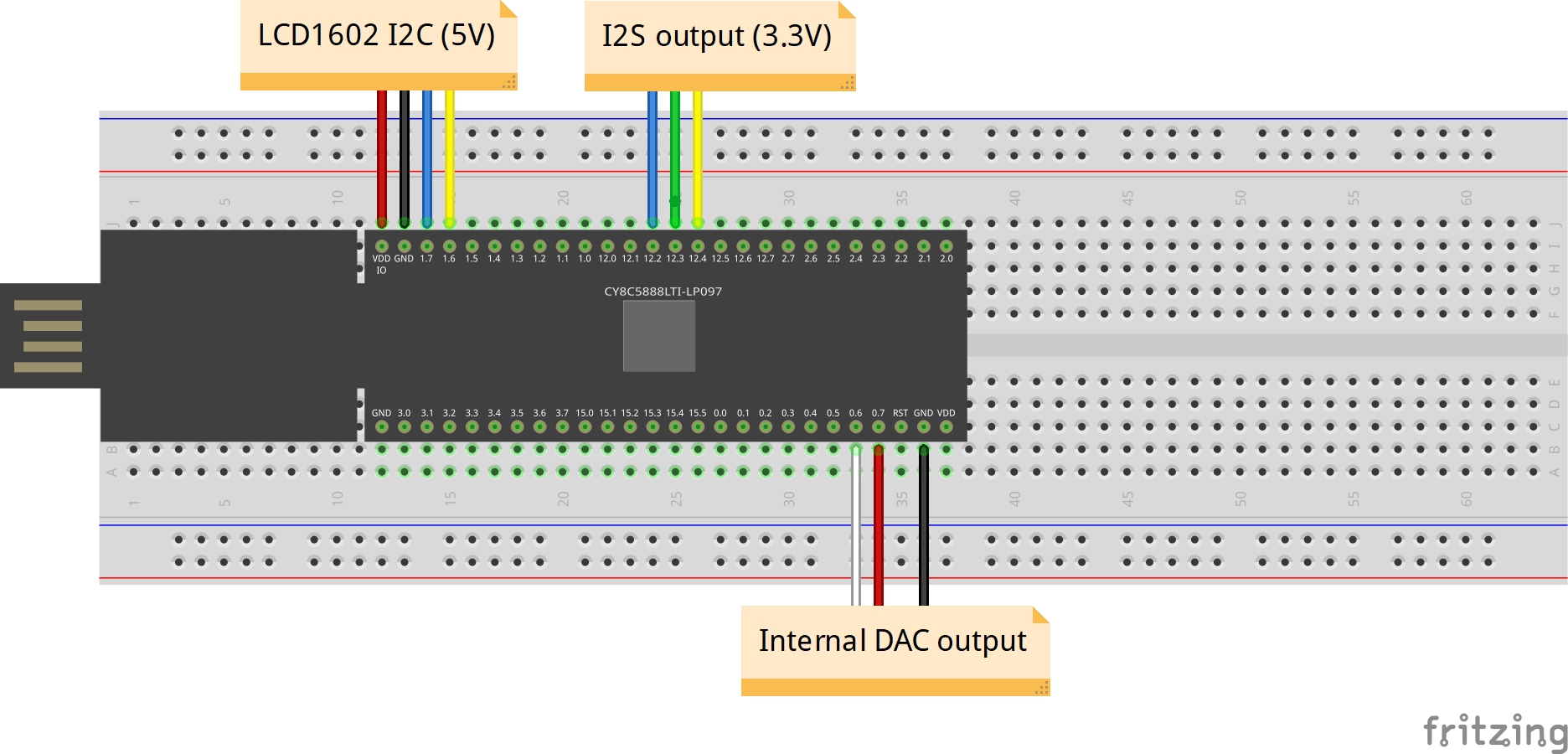 Breadboard image