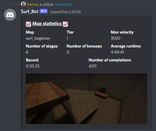 Mapstats Command