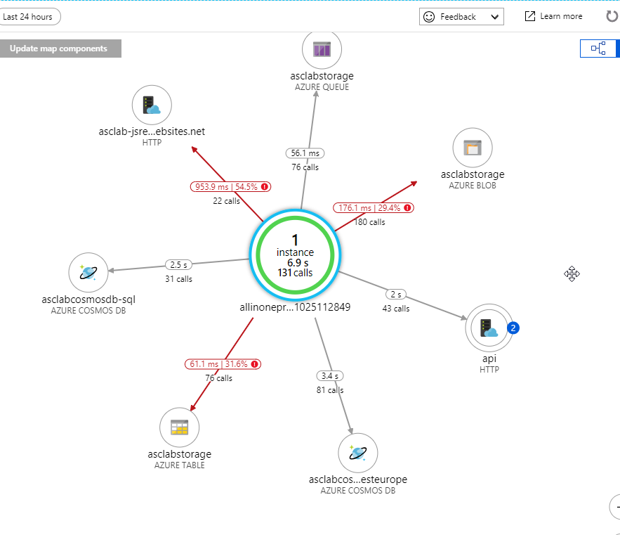 Application Map 1