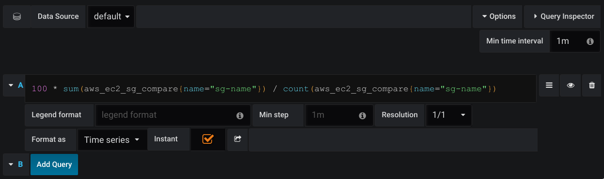 Grafana