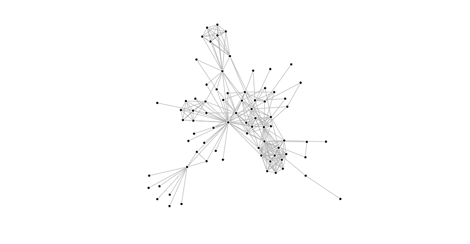 Force-Directed Graph