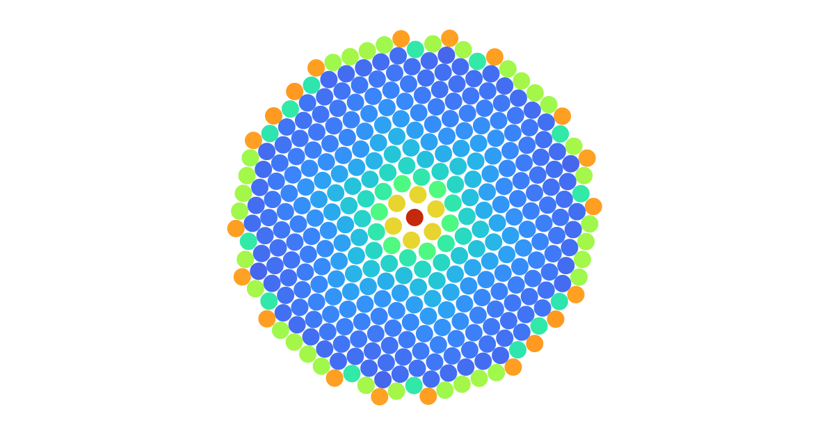 Spinning Particle