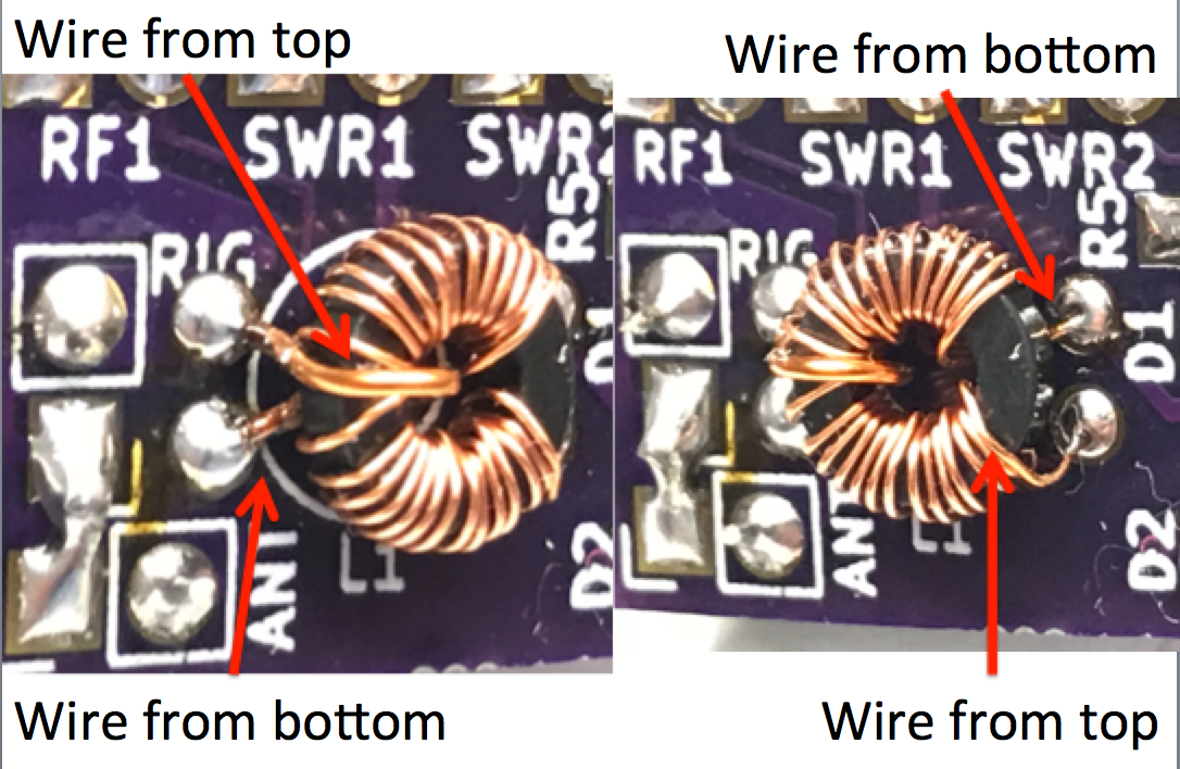 TinySWR