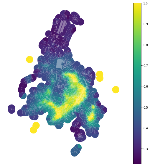 Local Simpson's diversity of area