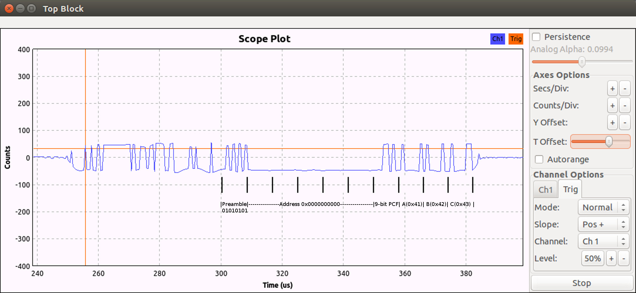 NRF24L01 packet waveform