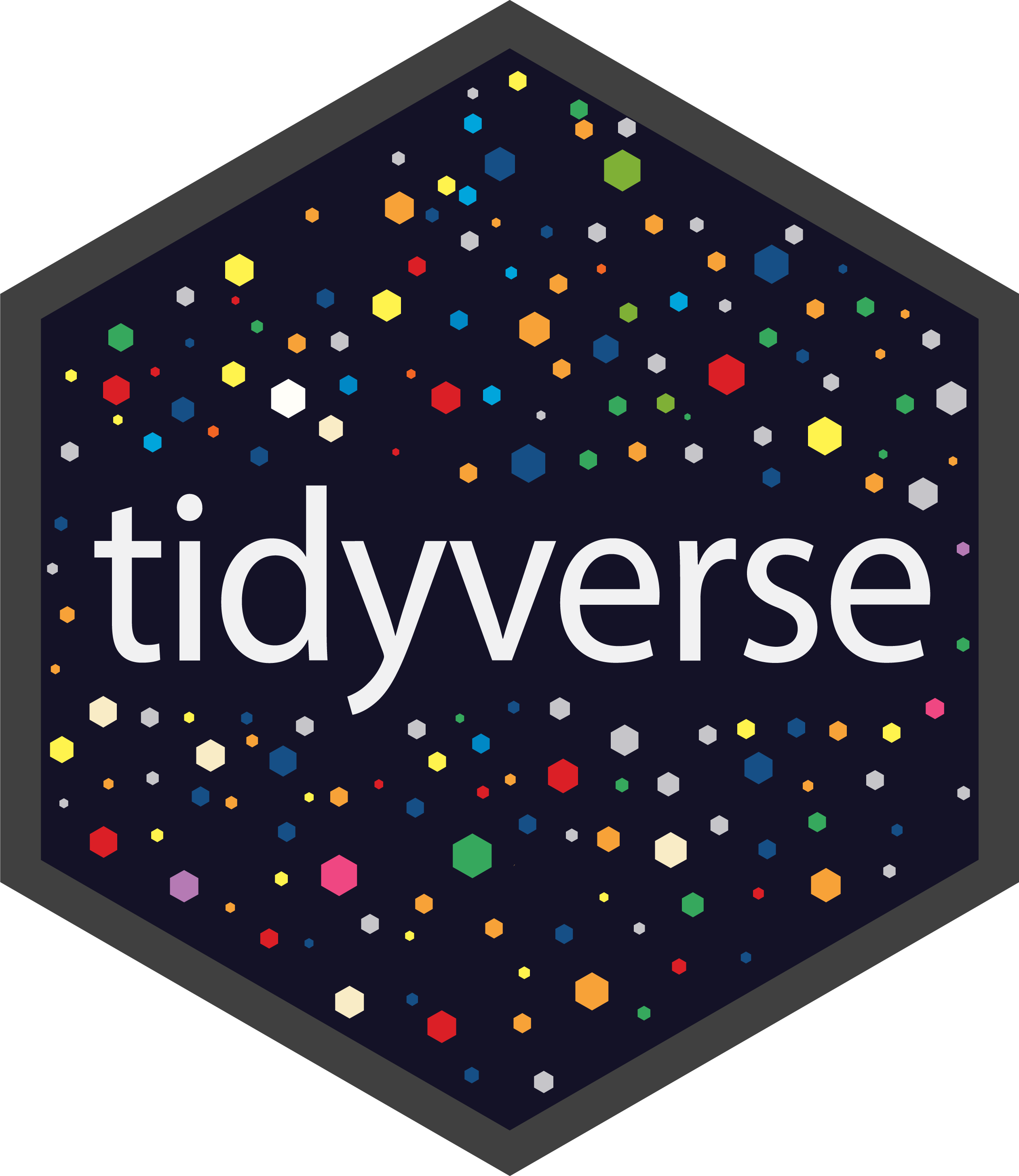 tidyverse