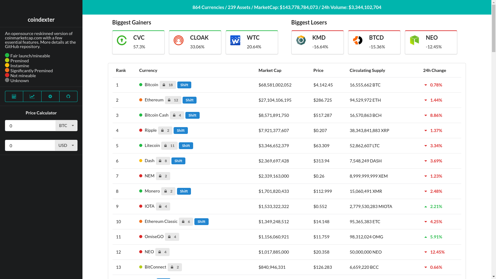 coindexter screenshot