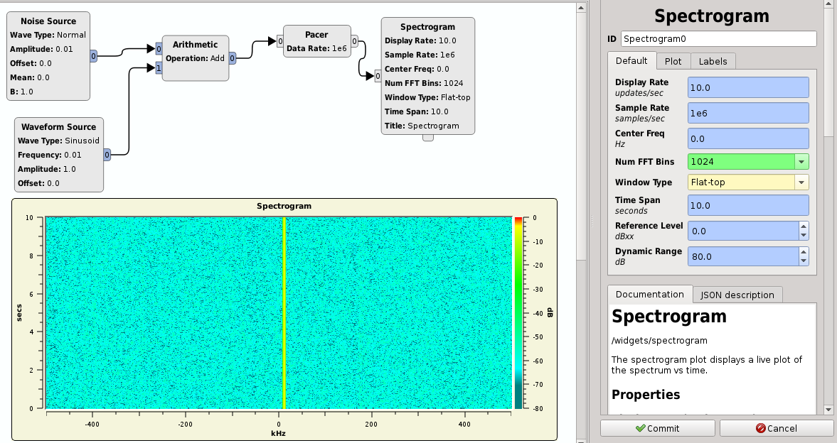 https://raw.githubusercontent.com/wiki/pothosware/PothosPlotters/images/spectrogram.png