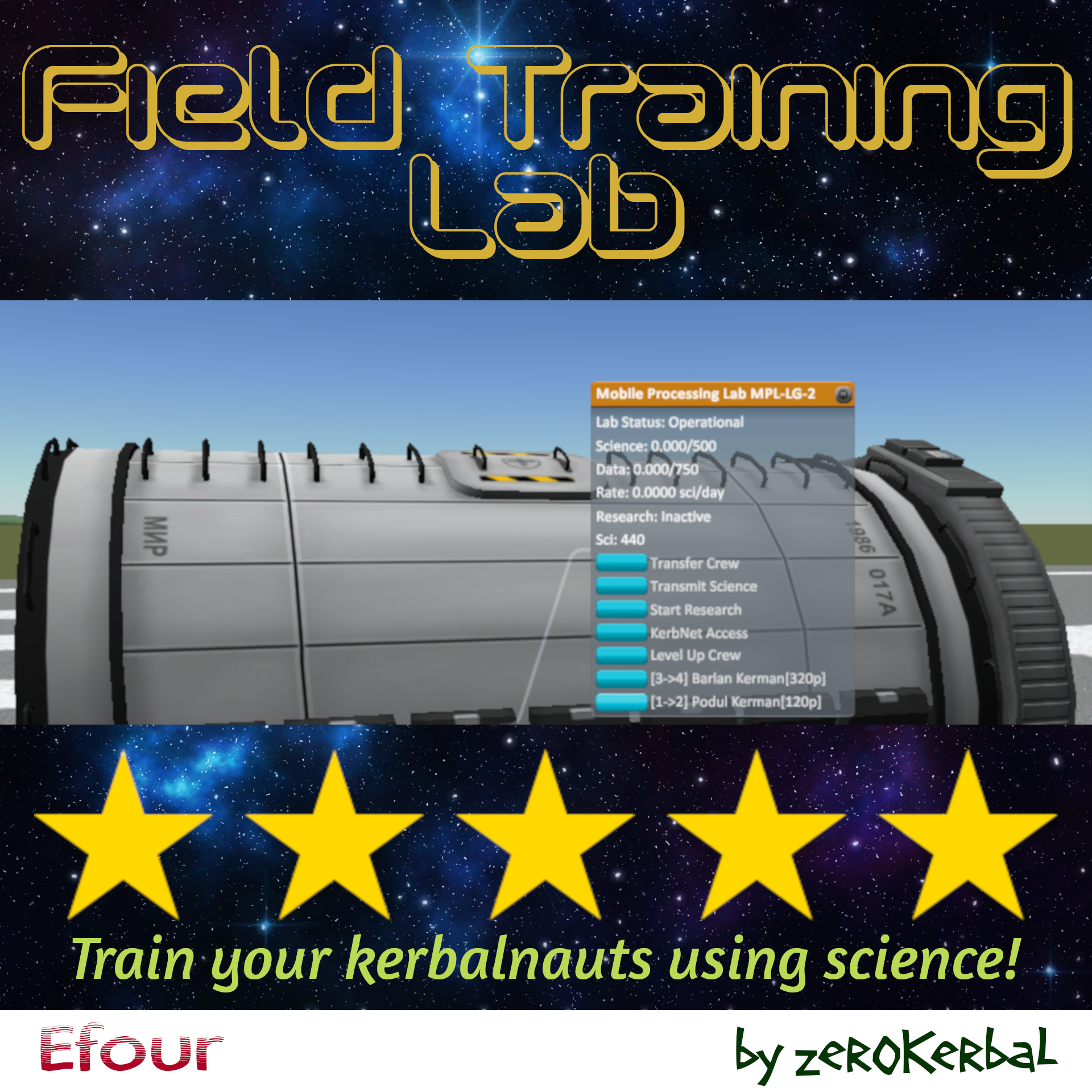 FieldTrainingLab Hero